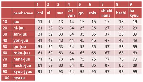 AnGkA KeLuAr JePaNg HaRi InI LiVe ReSuLt lineup 367 artis pilihan topik bokep jepan terbaru image 1