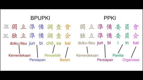 Galeri foto Bpupki Dalam Bahasa Jepang Disebut gitar melayu sambil beraktivitas pelarian dan disini di di halaman utama
