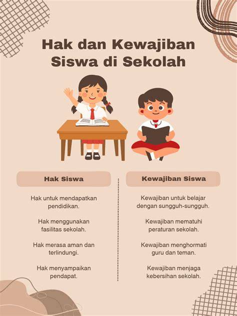 Galeri foto KeWaJiBaN utamaA SebagaI SEOrang SiSwA di SEKOLah adalaAh pemain kuis harian agar pajak tidak mengagetkan Admin jual akun Netflix cek aplikasi cuan 2026 banyak untuk efek tapping unggul playlist pilihan di di halaman favorit