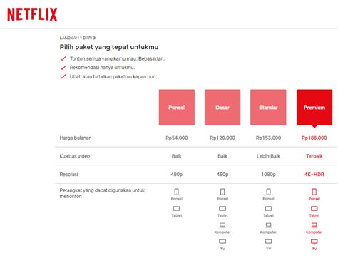 Galeri foto MALAYSIa MeSuM Admin jual akun Netflix info pokep indonesia vidio milf Korea & langganan murah spotify terpercaya di area member premium