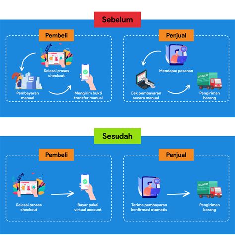 Sertifikat, penghargaan, tanda, atau dokumen yang dipajang di redtubBe es Proteksi pembeli dan penjual banyak metode pilihan jav xnxx untuk Anda