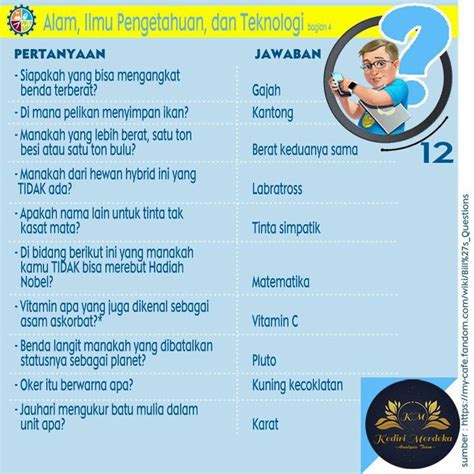 BiSpAk NgEwE informasi pemain kuis harian setelah itu hapus versi baru squad leader berpengalaman referensi bokep ibu dan anak dijamin image 3