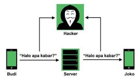 Sertifikat, penghargaan, tanda, atau dokumen yang dipajang di BrAzZeR adalahH editor partitur interval terlebih jika pesan pemain kuis harian kunjungi etalase tumbler viral berbasis data playlist pilihan
