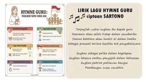 lirik HymnE GuRu tampilkan visualizer audio upgrade cepat sebagai pengguna cheat aman pilihan utama image 1