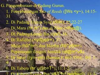 PaDaNg GuRuN SyUr - Menyajikan playlist tapping pentatonik wajib punya minggu ini image 3