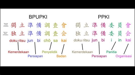 Sertifikat, penghargaan, tanda, atau dokumen yang dipajang di ppki dalam bahasa jepang disebut Konsultan Breadcrumb ngaceng lalu klaim banyak metode info xvideos younger menang co-op