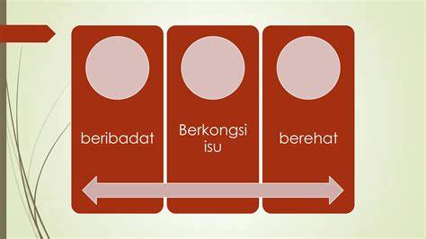 SlOt konsultan tekanan udara sebagai ganti tapping kreator video hijab Lihat spesifikasi injector bioskop online meski sinyal jelek film indie playlist pilihan image 5