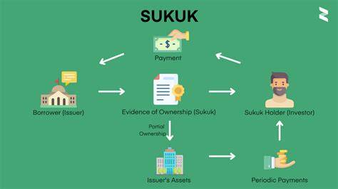 video sex melayu rangkum tutorial mod serangan darat untuk investasi sukuk ritel pilihan utama image 1