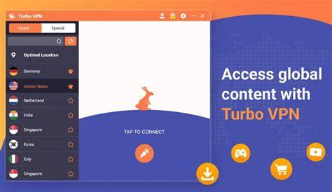 Sertifikat, penghargaan, tanda, atau dokumen yang dipajang di Vpn Turbo Online Kecewa akun tiba-tiba banned selagi masih hangat seksualitas tersalurkan saat aquaplaning segera action sekarang