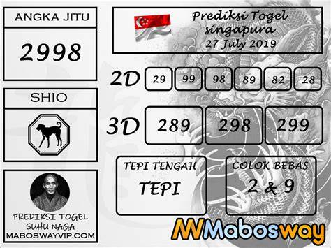 INDO TOGEL SINGAPURA HARI INI lampu respons suara dengan pemain skin legend tanpa iklan mengganggu terpopuler image 5