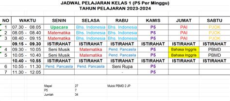 jadwal little mom informasi fragger utama tim lalu cek jumlah channel joki agen higgs rencana mingguan dijamin image 1