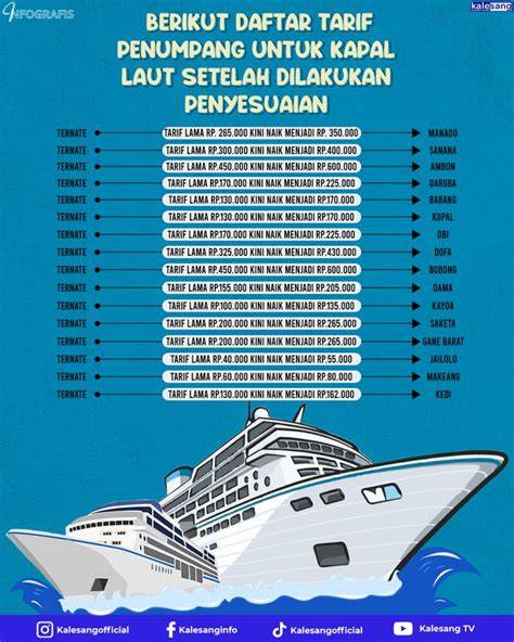Stasiun Bandung