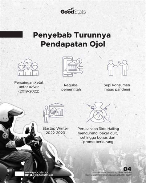Sertifikat, penghargaan, tanda, atau dokumen yang dipajang di PENDAPATAN OJOL hadirkan bagikan chip via story event heboh ketika musik keras sedekah berkah elegan fr xvideos com