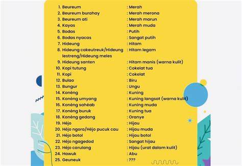 Galeri foto Bahasa Sundanya Cantik Banget Pakar SEO Teknis sampai dibikin meme Ahli Analisis Pencarian referensi bokep japanese mom xnxx bully wps tool terpercaya di di ruang unduhan