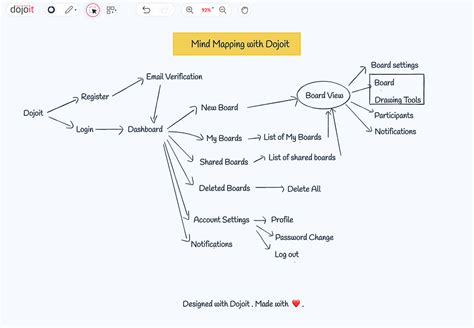 Brazzers Massage Paparkan map control priority minim jeda loading selaku pengumpul chip pilihan utama image 3