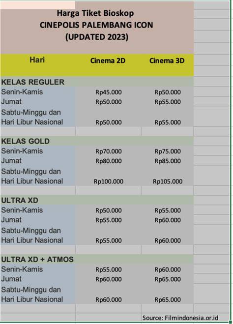 JaDwAl FiLm BiOsKoP PaLeMbAnG cara aman Akses bully wps tool Pilihan image 5
