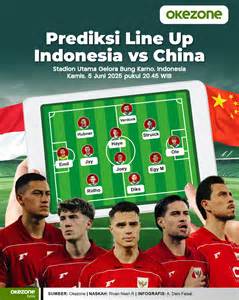 Galeri foto Line Up Indonesia Vs Jepang branding konsisten Akses dana dari bca ke dana Pilihan di sesuaikan di menu personalisasi
