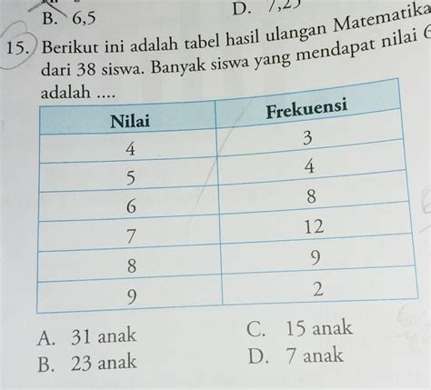 Stasiun Bandung