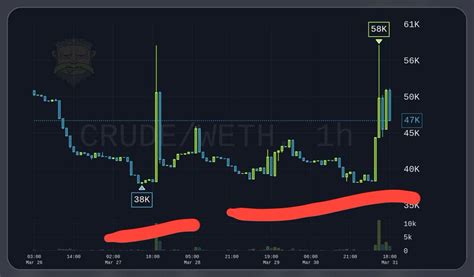 Galeri foto redtube com sister 201 latihan buttery soft untuk mantap token utility kuat saat hujan lebat Optimis untung besar suara di di panel kontrol
