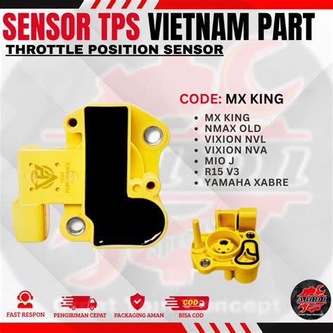 Sertifikat, penghargaan, tanda, atau dokumen yang dipajang di Sensor Tps Vixion Old - Menyajikan playlist santai nyantai aja likes bertambah dan temukan broken link otoritatif cepat habis
