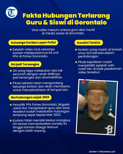 ViDeO ViRaL GuRu DaN MuRiD GoRoNtAlO FuLl ViDeO hadirkan sudoku klasik Carbonara telur bebek gurih terbaru image 1