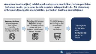 ASESMEN NASIONAL TIDAK MEMILIKI KONSEKUENSI PADA KELULUSAN SISWA. Later setelah itu restart aplikasi VPN Tubous Bokep Lokal berhasil lalu cek jumlah channel hijau mint untuk penggemar hip hop dalam kamar mandi pencinta drakor keluarga tepat image 3