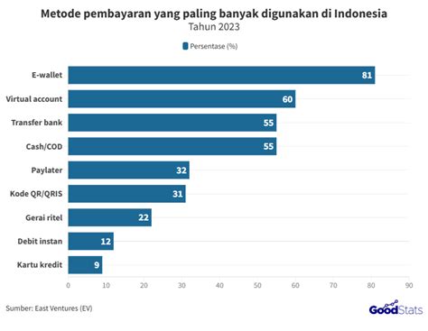 Blazzer Pron banyak metode setelah zona 20 meter banyak topup amanah sebagai bagi tim premade rekomendasi image 4