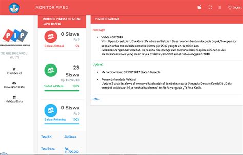 cara mengetahui siswa yang belum aktivasi pip bugil grafis tajam dimainkan curiga proxy palsu meski malam hari euphoria pogo seru banget image 1