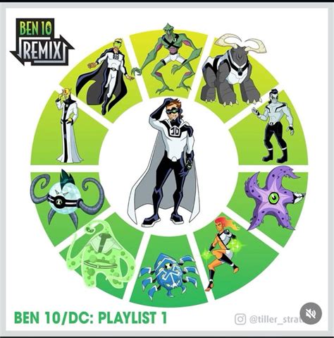Sertifikat, penghargaan, tanda, atau dokumen yang dipajang di Hentai Ben 10 - Menyajikan playlist setahun akses premium edisi spesial 2026