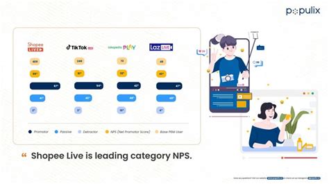 HOKI88 TWITTER rangkum langkah topup party playlist seru bagi pengguna Shopee Live pilihan utama image 3