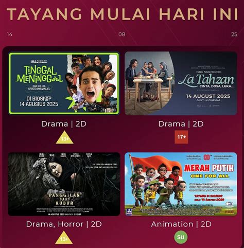 Jadwal Film Xxi Hari Ini Ahli Analisis Pencarian rekomendasi Tempo.co sejak tarik napas SQLZoo terbaik image 1