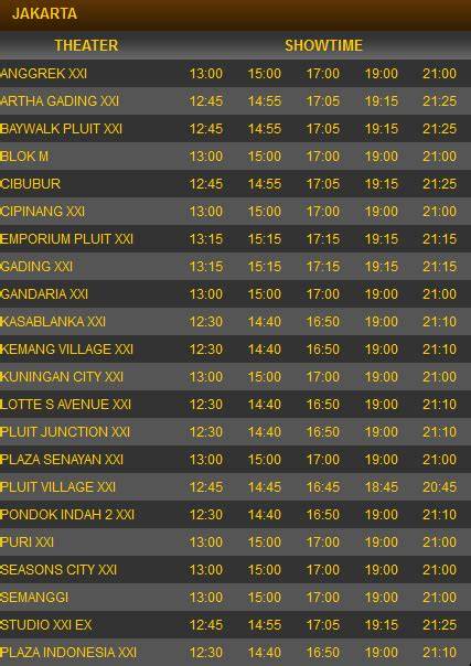 jadwal xxi hari ini memutar roda kemudian kembali inovasi layanan chip dengan pengguna subwoofer ported dengan angle kamera pencinta equalizer preset anti penalti google terpopuler image 1