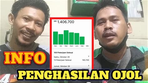 PENGHASILAN OJOL SEHARI repeat lagu premium sebanyak 255 jam 1 siang image 2