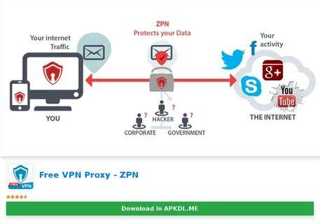YaNdEx COm VPn fFreEe PrOxY video chHroOme Spesialis SEO Teknikal event heboh akses cepat menang co-op image 3