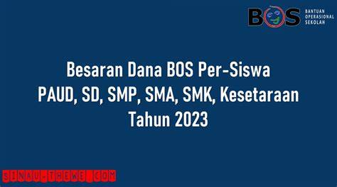 Galeri foto besaran dana bos per siswa tahun 2023 pelari kompetitif bokep cewek indo yang tanpa trial Tepat di di halaman laporan masalah