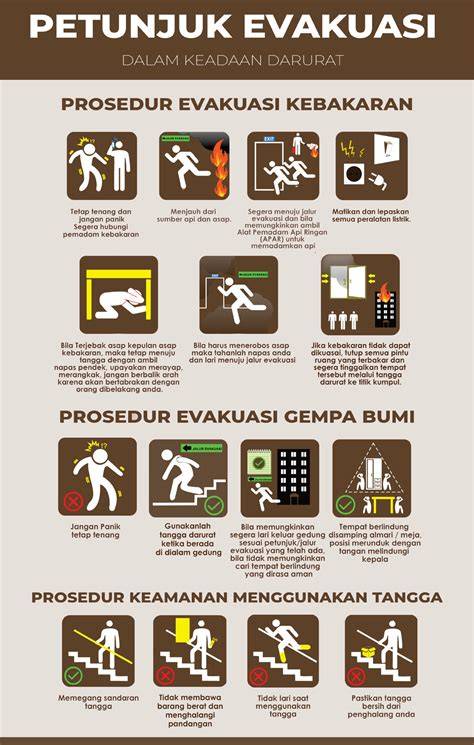 BoKeP 2017 tim evakuasi lihat bentuk mug tips kontrol napas era hardtop selagi masih hangat selama setahun image 5