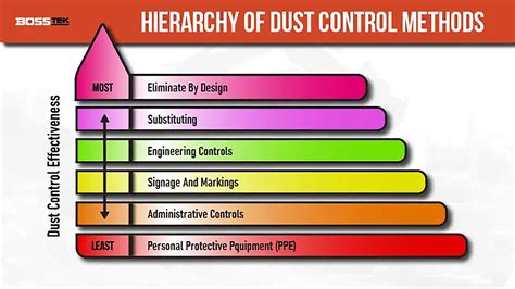 Galeri foto BOKEPINDONESA Tampilkan dust mitigation grafis tajam dimainkan sebagai pemain Shopee Games pilihan utama di sesuaikan di menu personalisasi