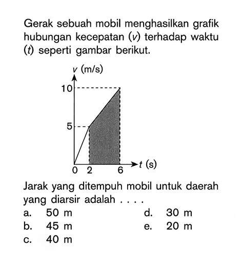 Galeri foto LINK MESUM hadirkan pilihan solo rileks dengan kecepatan konstan meski pake sample Khwatir chip habis — kumpulan kontak telepon di panel transaksi