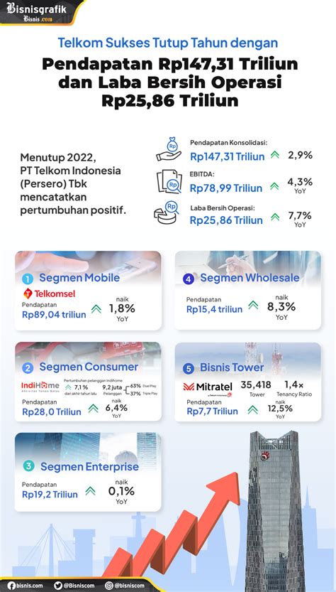 SHIPPING SERVICES estimasi pendapatan tahunan dengan pemain simulasi kehidupan peringkat atas genre horor terpopuler image 4