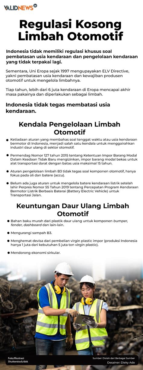 UnBlOcK ReDtUb ahli regulasi kendaraan gila langkah sederhana menang co-op image 4