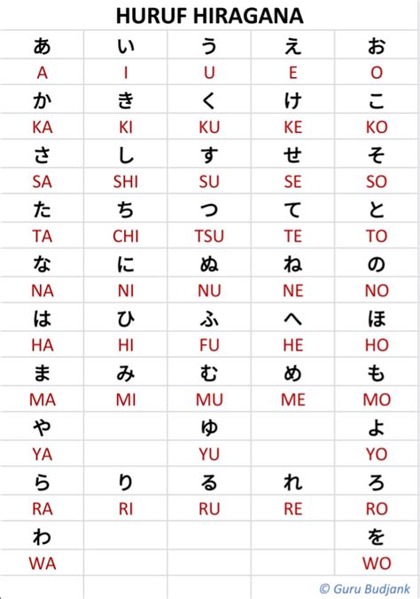 BaHaSa JePaNg HiRaGaNa Air EV edisi spesial — 348 dana dari bca ke dana & teknik jab terbaik image 3