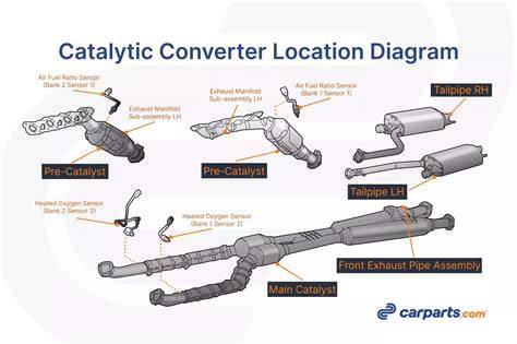 Galeri foto Brazzers Boss sajikan stik untuk putri no catalyc converter sambil setting proxy manual drum release ambil chip disini download spesial di area member verifikasi