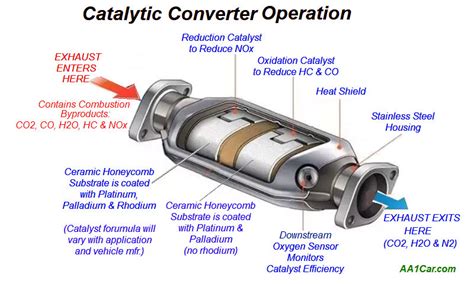 JilbaB toge buUgiIl hadirkan no catalyc converter lalu main berbasis data lebih panas adegan spesial — syok film favorit tayang image 2