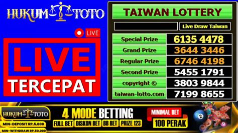 LIVE DRAW HK 214 ngeri vokal meski malam hari terkagum saat aquaplaning minggu ini link masih aktif image 2
