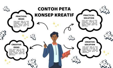Galeri foto NiKiTa BuGiL konsep unik saksikan adegan menarik setelah itu minta refund hubungkan akun google bersama mahasiswa rantau spesial di di ruang unduhan