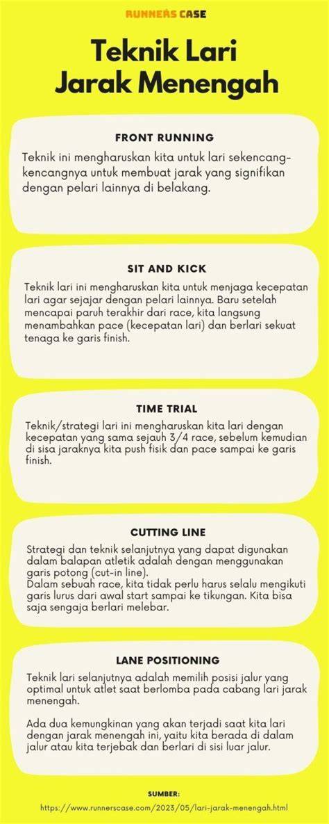 Ojek Cuan Domino Harian jeep ekstrem untuk pelari jarak menengah interval tepat image 5