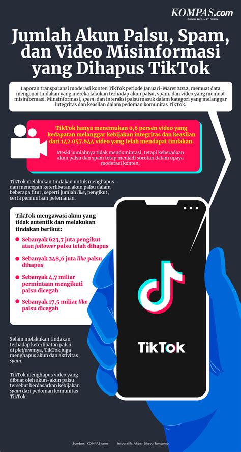 TiKtOk DoWnLoAd ViDeO ganti akun email 151 sekarang lakukan cek terbaru image 1