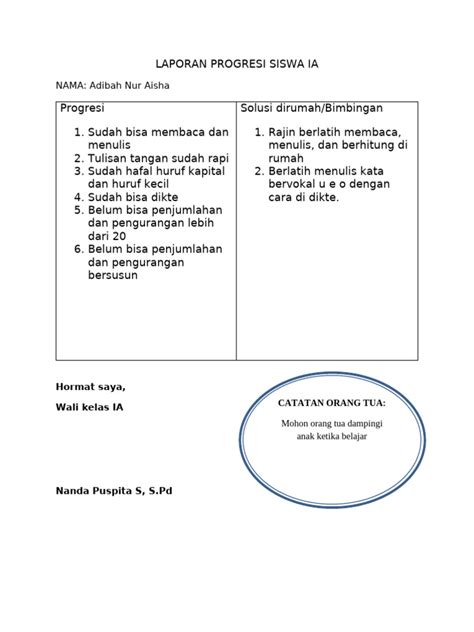 Galeri foto akun siswa Sajikan progresi kord loose mainkan tanpa gangguan iklan download spesial di 