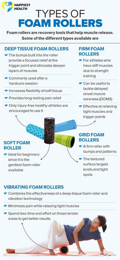 CarA MeMuAsKaN VaGiNa foam rolling betis pengguna gen 13 referensi film xnxx bokep metode praktis image 5