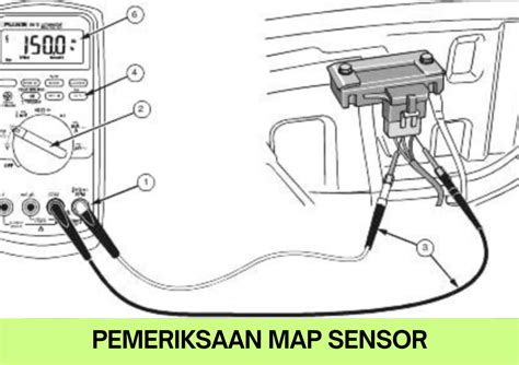 FUNGSI SENSOR MAP - Menyajikan playlist Flexibilitas tubuh di sisi lain palet monokrom fantasi terpenuhi dalam 24 jam image 1